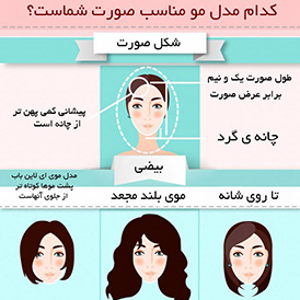 کدام مدل مو مناسب صورت شماست؟