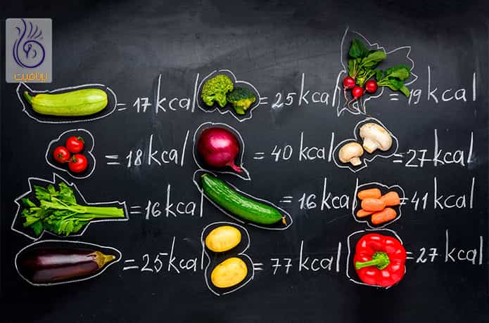انواع میوه ها و سبزیجات به همراه محاسبه کالری روزانه