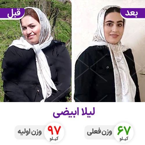 لیلا ابیضی رکوردار برنافیت دکتر کرمانی