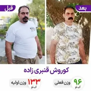 کوروش قنبری زاده