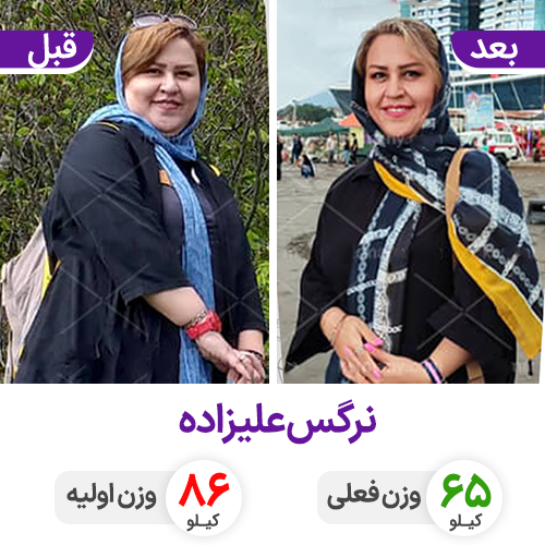 نرگس علیزاده رکورددار برنافیت