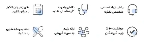 دانش و تجربه 1