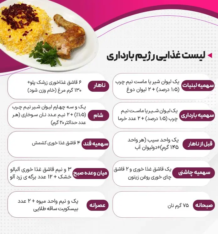 رژیم بارداری رایگان